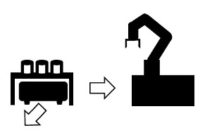 AGVが作業台を自動搬送