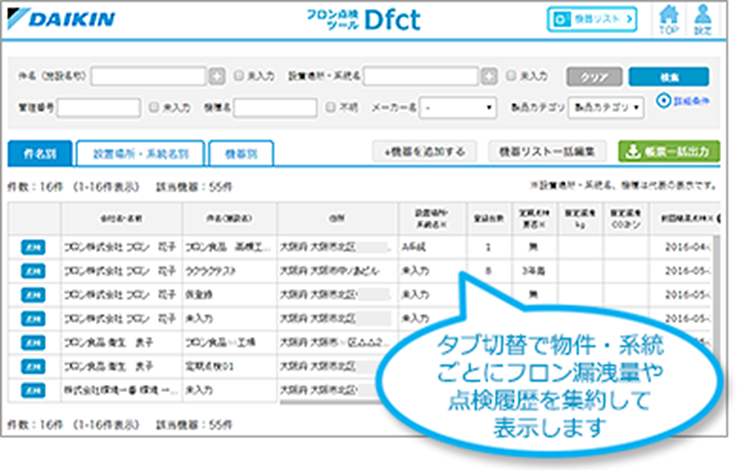 Dfct（デーファクト）の共有機能で情報を一元管理