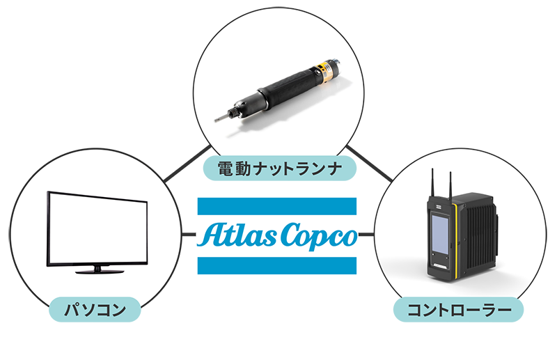 アトラスコプコ製の電動ナットランナーの紹介