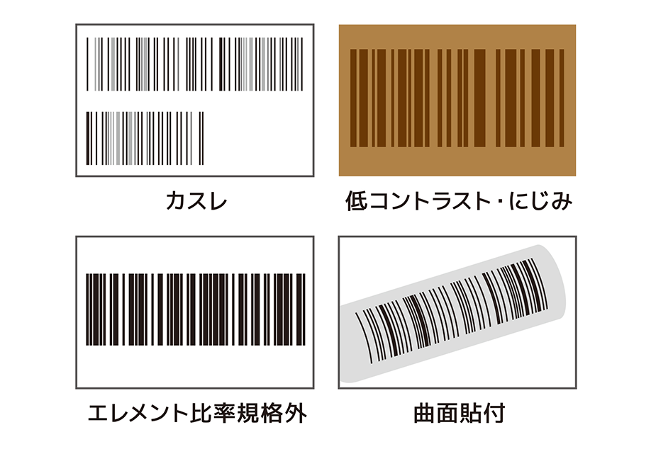 読める！難読バーコードも読み取り可能