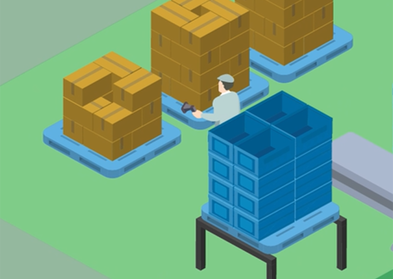 バーコードリーダー RFID