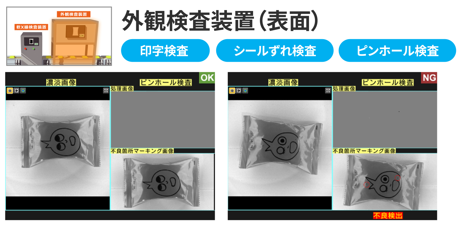 外観検査装置