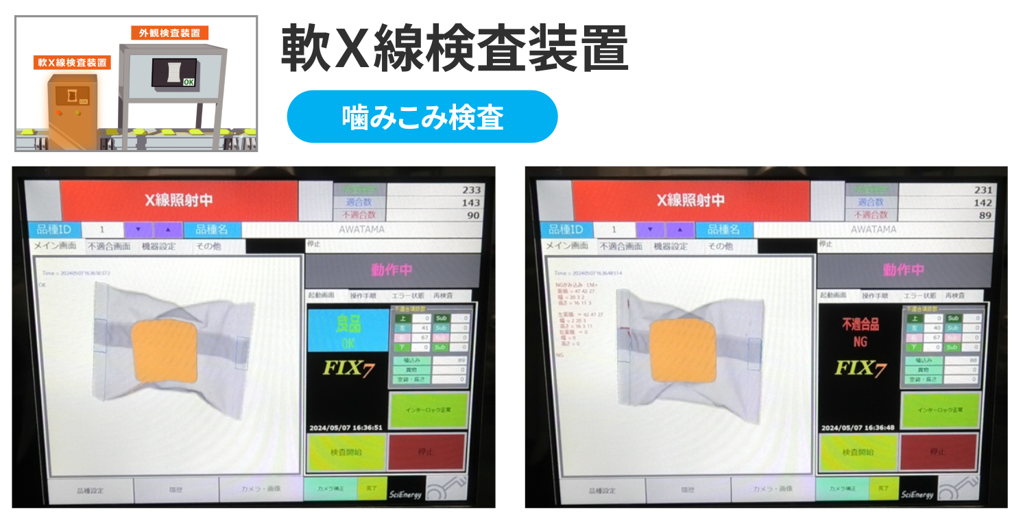 軟X線検査装置